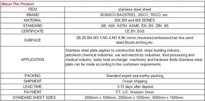 چین عرضه کننده ASTM AISI BA 2B 301 304 ورق فولاد ضد زنگ قیمت 316L ورق فولاد ضد زنگ قیمت